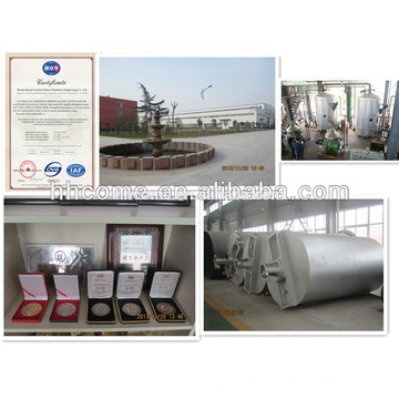 Set of Biodiesel equipment